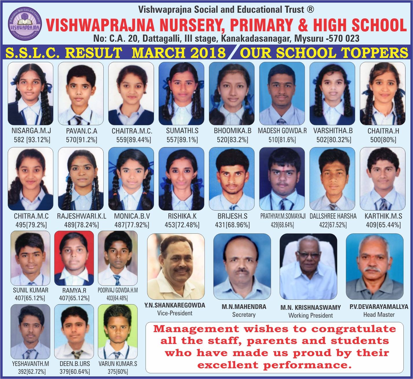 10th Result 2017-18