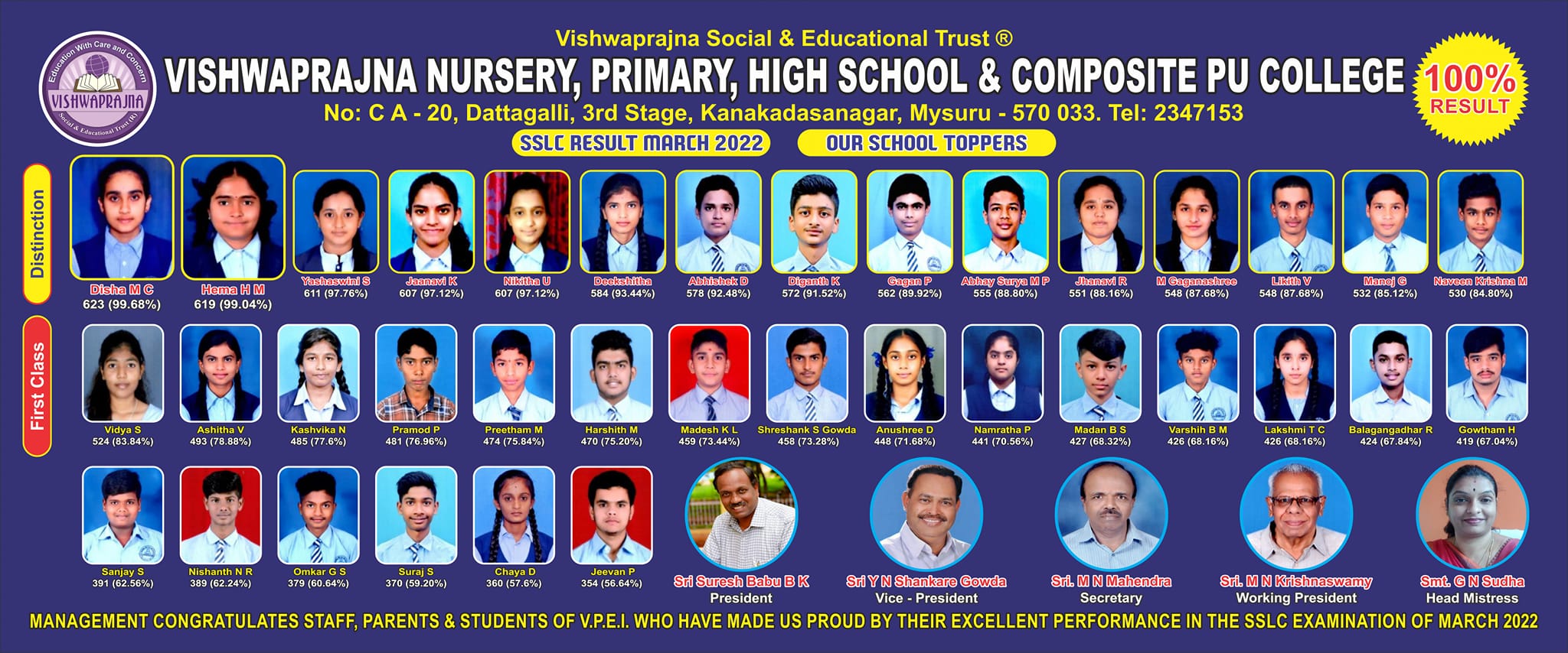 10th Result 2021-22
